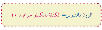 تحويل الكتلة إلى وزن تحويل الكتلة إلى وزن